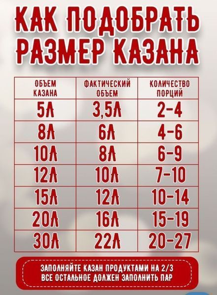 Афганский казан-скороварка 10 литров , комбинированный RASHKO BABA + подставка RB10P фото
